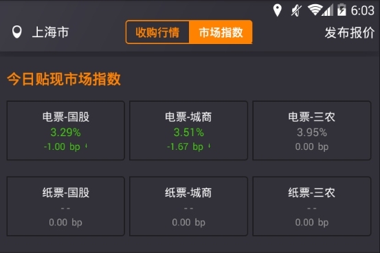 石油化工制造安裝 第193頁(yè)