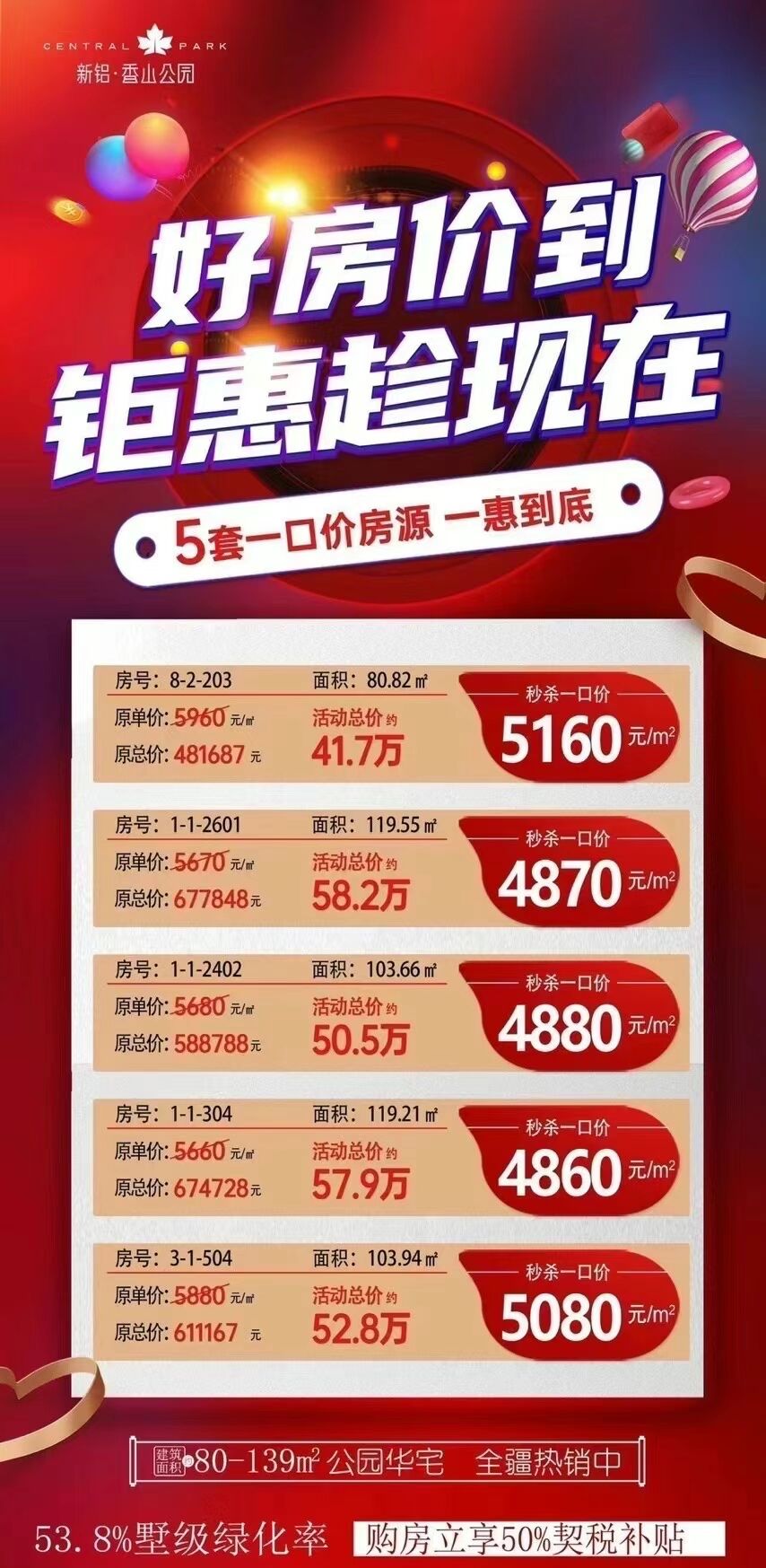 采暖通風制作安裝 第160頁