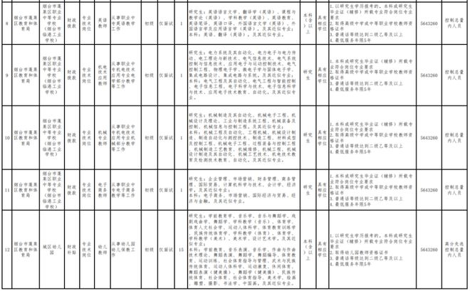 牟平最新職位招聘，與大自然同行，探尋內(nèi)心寧靜的職場樂園
