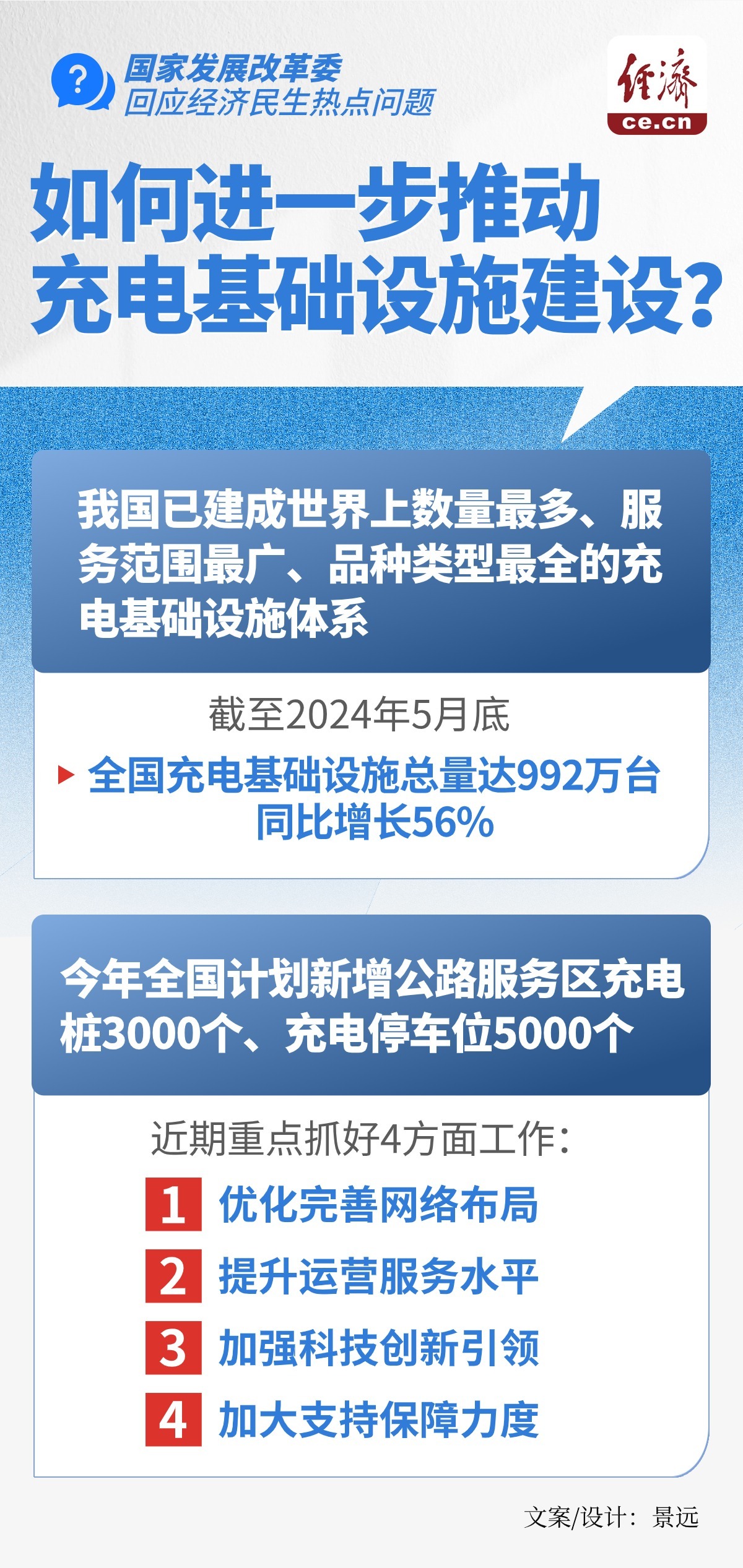 機(jī)電設(shè)備安裝 第183頁