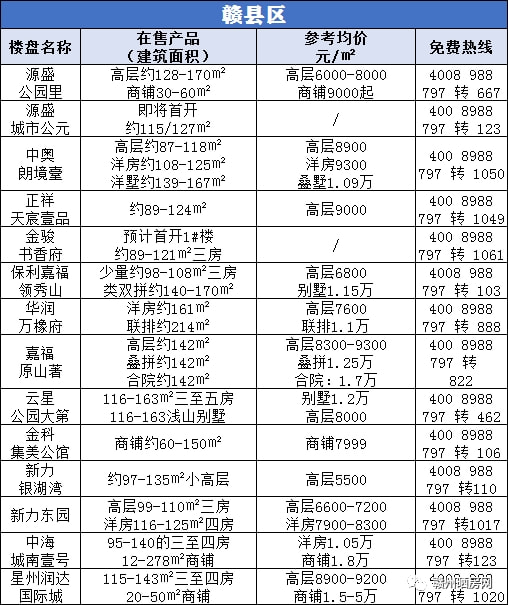 尋烏最新房價(jià)信息與自然美景的旅行探索