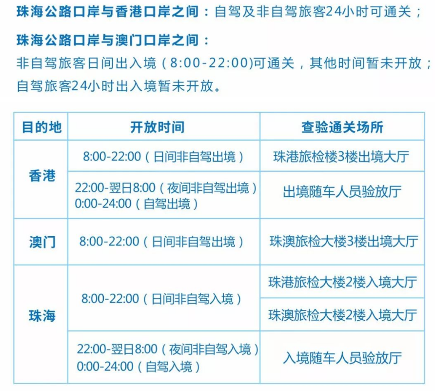 工藝管道制作安裝 第180頁