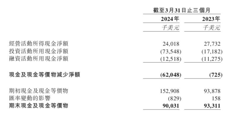 2024澳門特馬今晚開什么碼,系統(tǒng)分析方案設(shè)計(jì)_教育版76.272