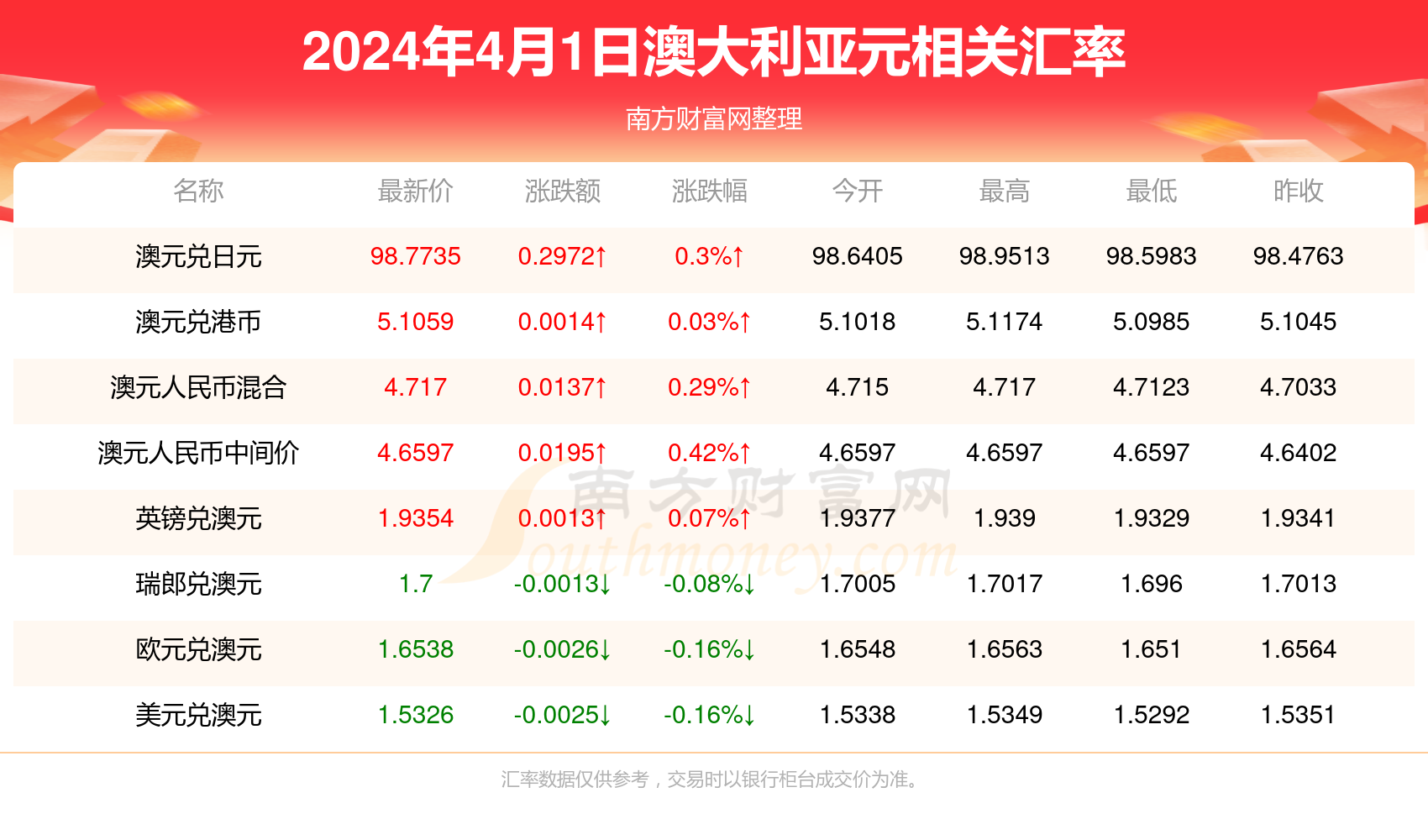 新澳今天最新資料2024,專業(yè)地調查詳解_遠程版27.425