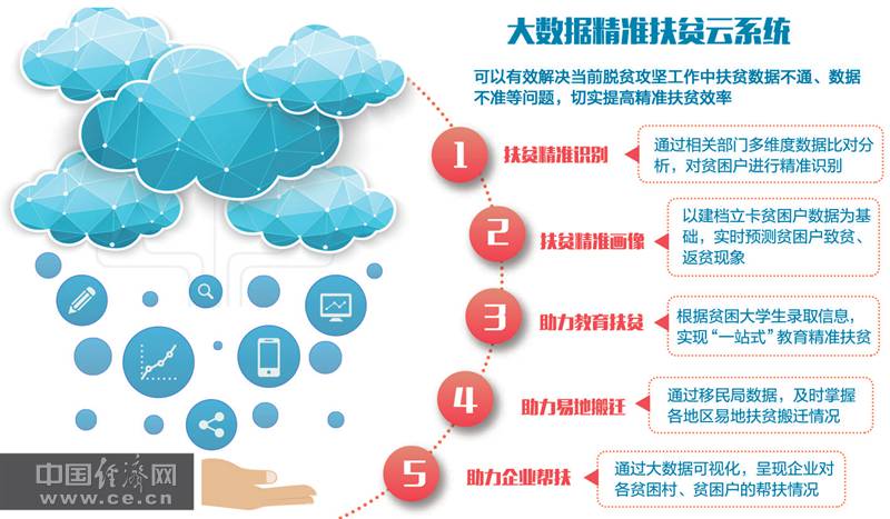 精準一肖一碼一子一中,深入登降數(shù)據(jù)利用_響應版88.142