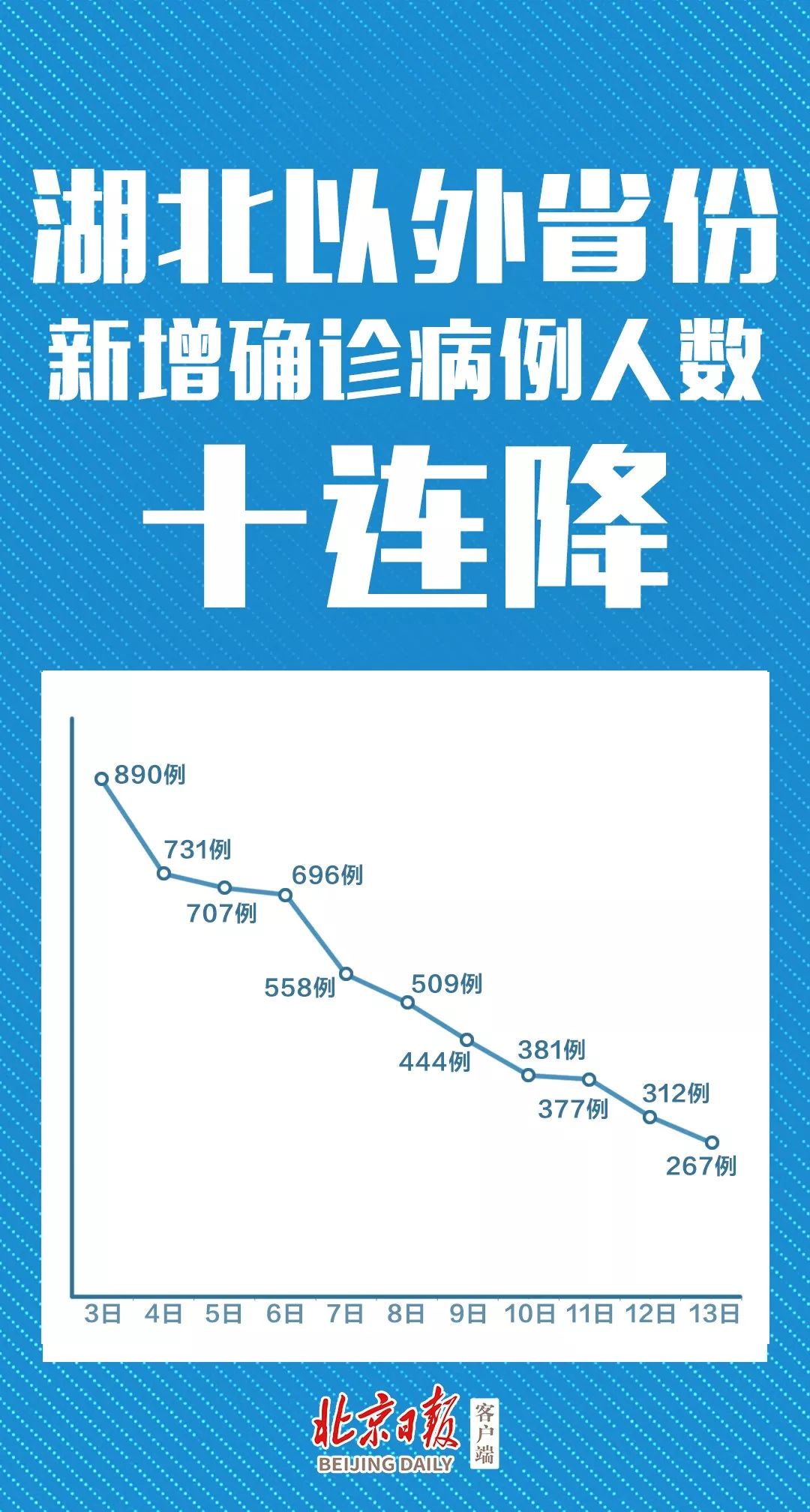 湖北十一最新疫情下的自然探索之旅，尋求內(nèi)心寧靜與平和
