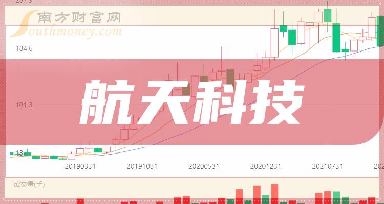 防水防腐保溫 第85頁