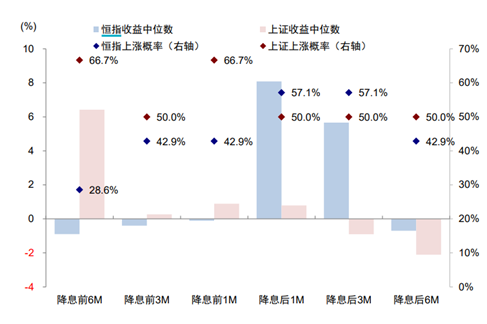 廊坊鴻運P3最新預(yù)測分析與觀點闡述
