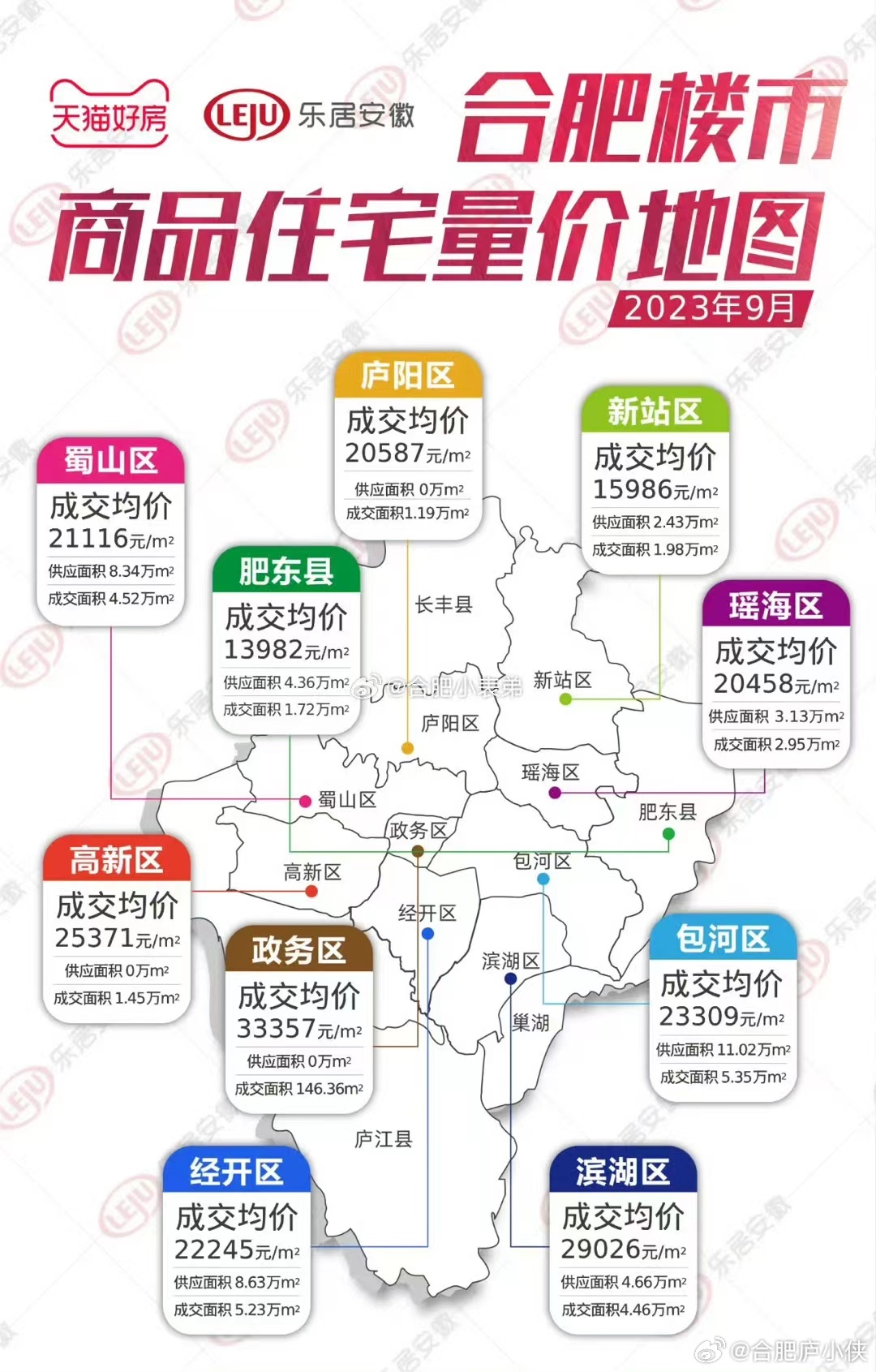 合肥市最新房價(jià)，時(shí)代印記與城市脈動(dòng)同步更新