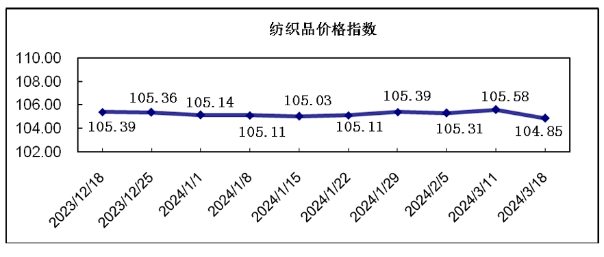 棉紗最新價(jià)，探尋自然美景之旅，尋找內(nèi)心的平靜