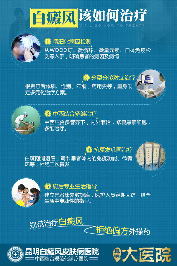 白癜風(fēng)最新療法重塑自信，笑迎人生挑戰(zhàn)