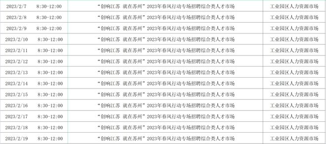 吳中人才市場最新招聘詳解及報名步驟指南