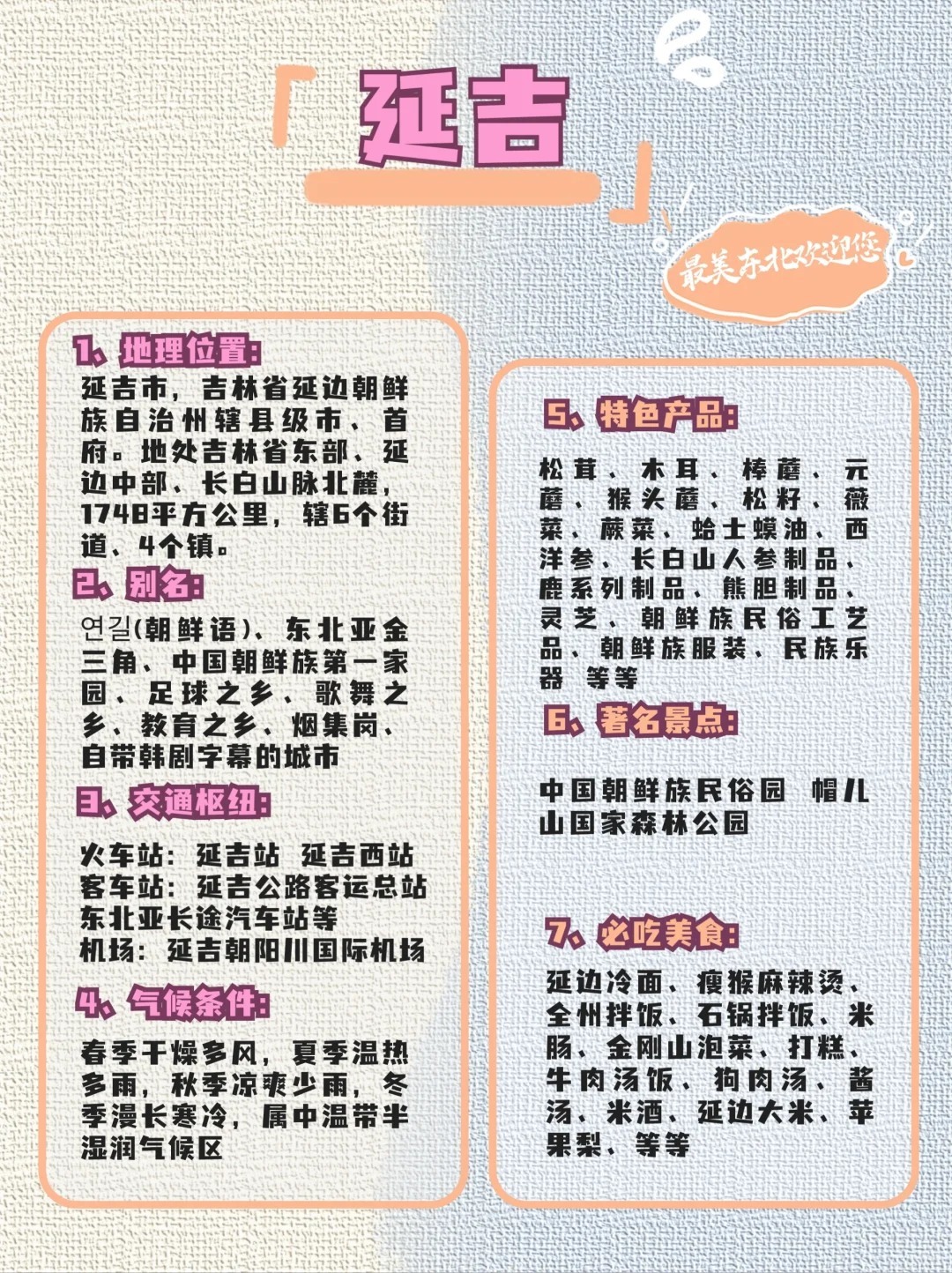延吉最新二手房信息揭秘，優(yōu)質(zhì)房源一覽無(wú)余???