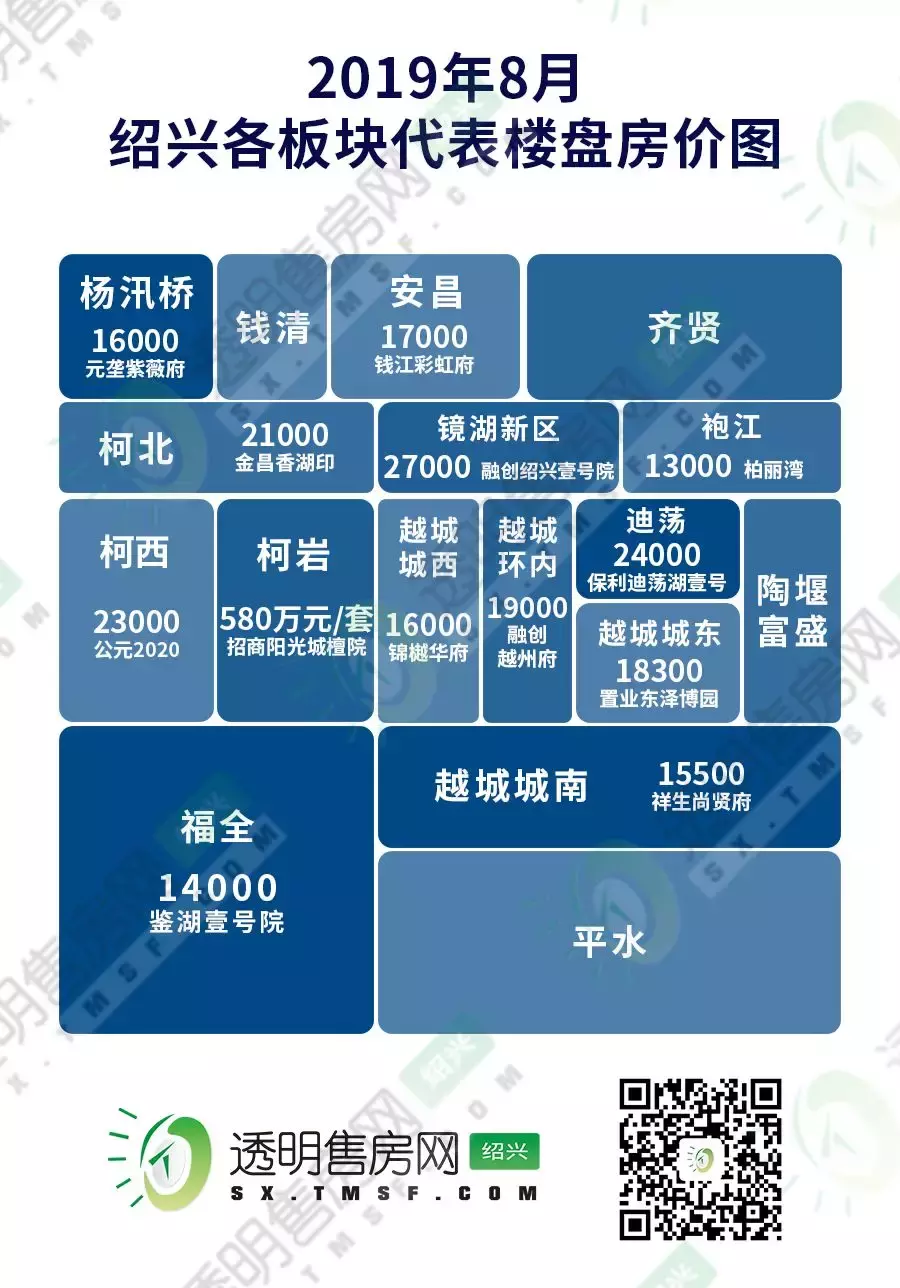 石油化工制造安裝 第26頁(yè)