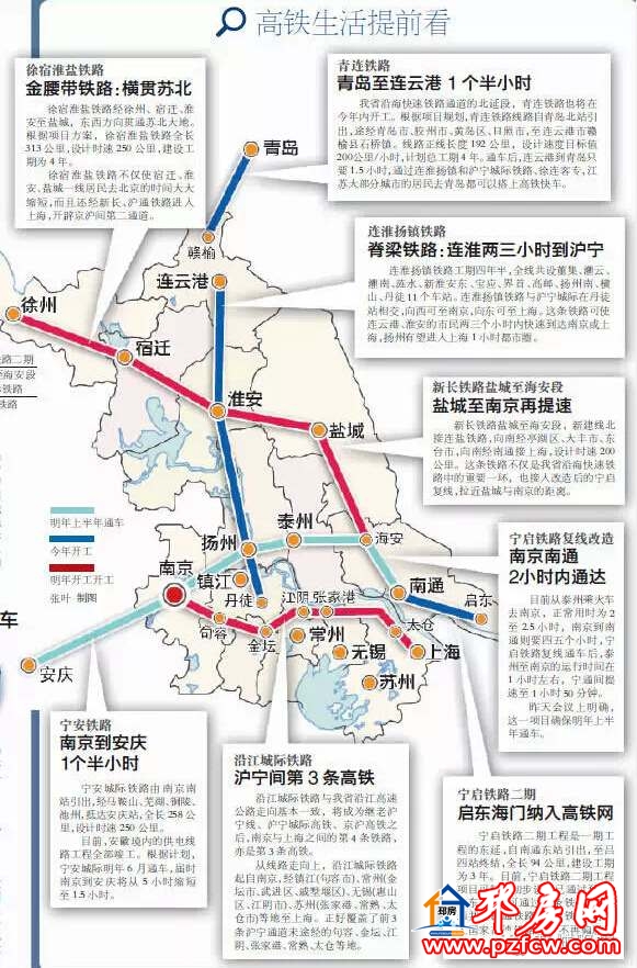 江蘇邳州高鐵最新動(dòng)態(tài)，飛馳之路，成就夢想加速度