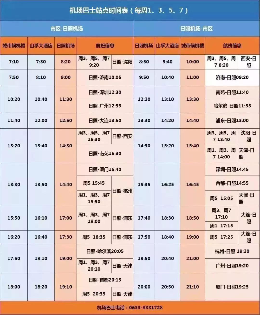 最新航班時(shí)刻表查詢步驟指南及查詢服務(wù)解析