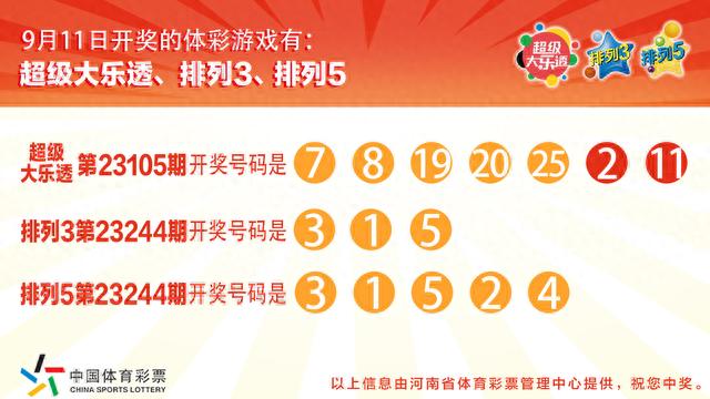 廣東快樂十分最新開獎，變化、學習與自信的力量驅動幸運之星