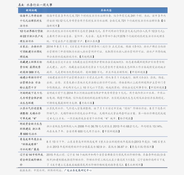 松原花生果最新價(jià)格表及其背后的故事