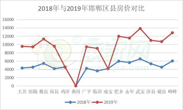 石油化工制造安裝 第16頁(yè)