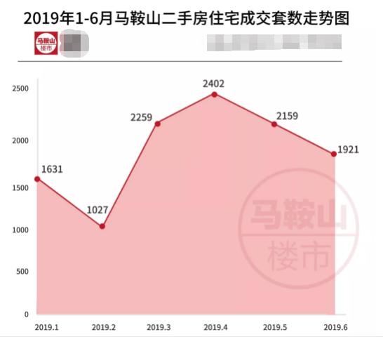 馬鞍山博望最新房價(jià)揭秘，小巷深處的隱藏寶藏房源展示