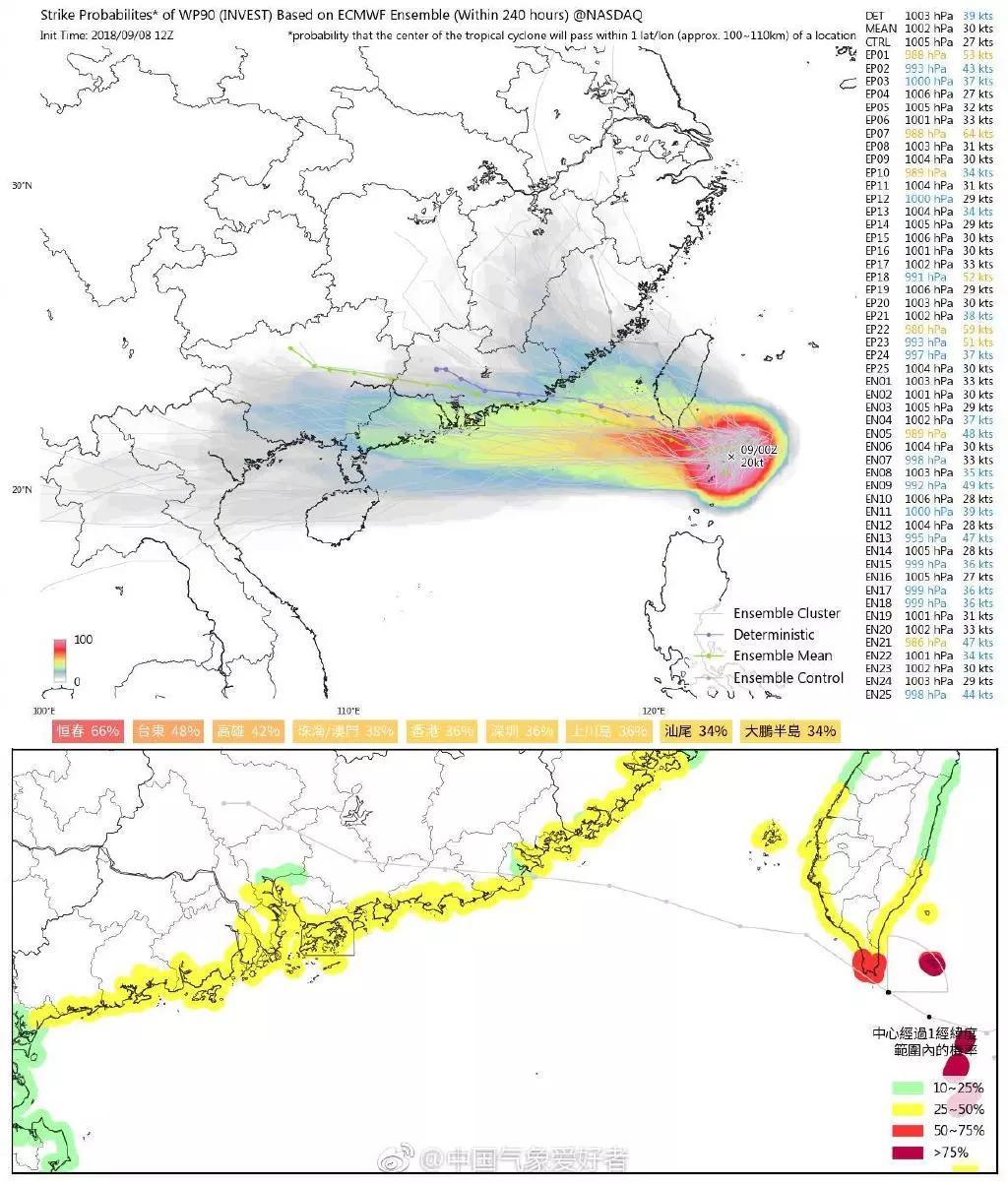 泉州臺(tái)風(fēng)網(wǎng)最新消息之外巷秘密，特色小店的獨(dú)特風(fēng)情