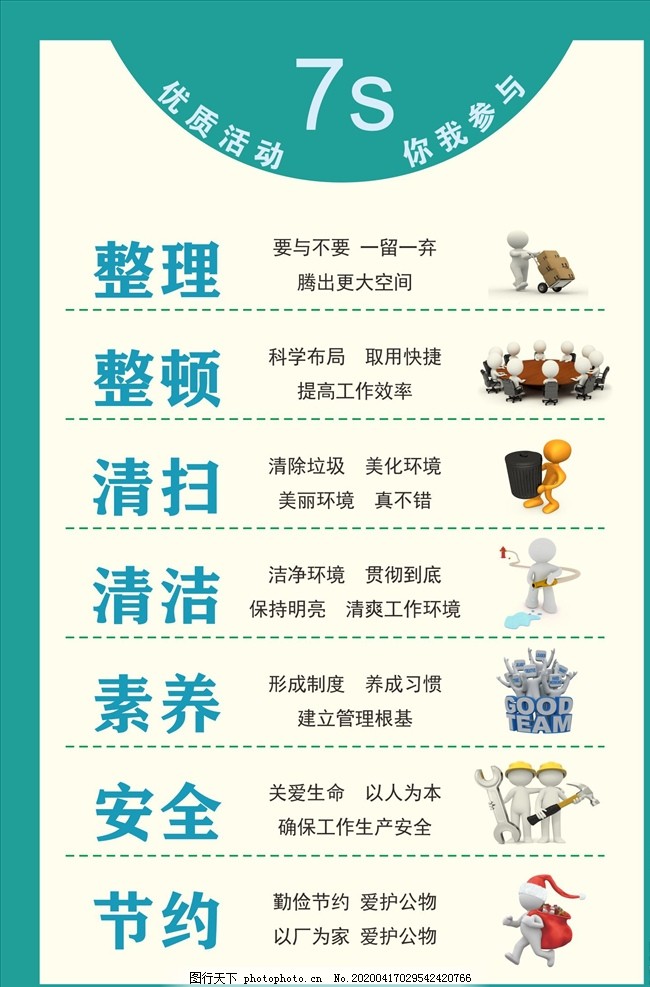 最新7S管理內(nèi)容深度解析