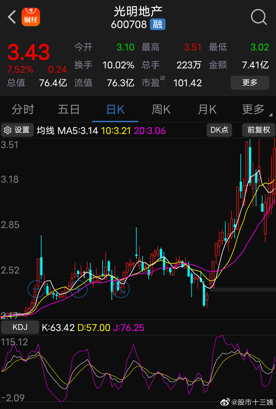 光明地產(chǎn)股票最新動態(tài)與資訊????