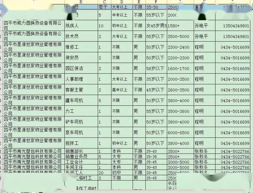 四平最新工作招聘信息，科技引領(lǐng)未來，掌握工作生活一站式服務(wù)