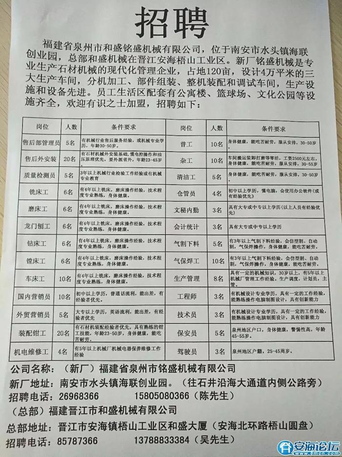 江陰祝塘倉管最新招聘啟事，職位空缺及任職要求公告