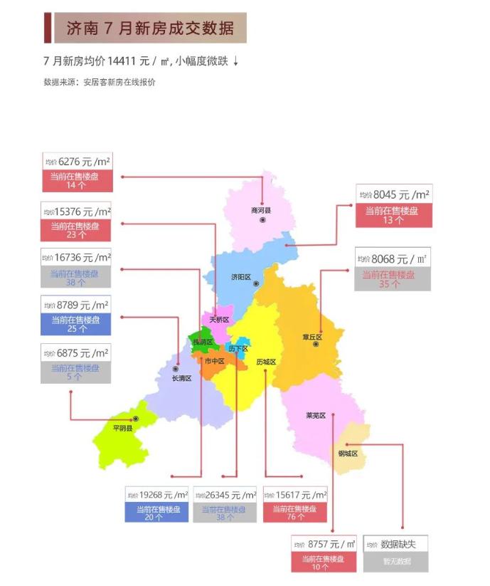 濟(jì)陽最新二手房2025，追夢(mèng)人的置業(yè)新篇章，自信與成就由此開啟