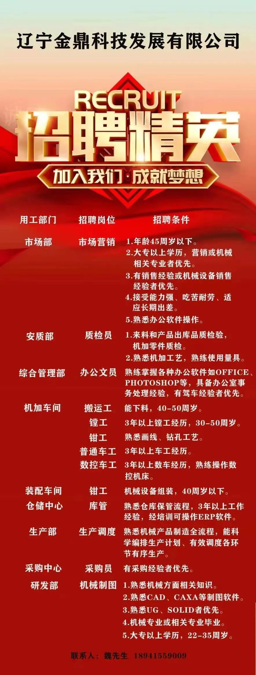 東寧市最新招聘信息網(wǎng),東寧市最新招聘信息網(wǎng)，深度分析與個人觀點(diǎn)