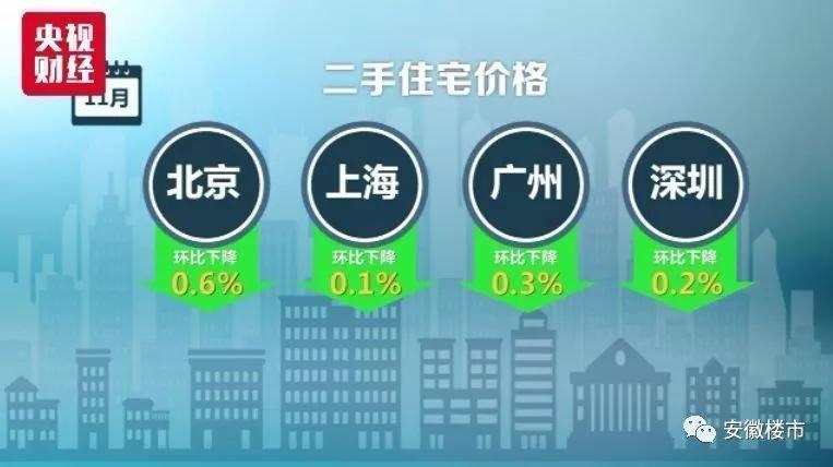 南昌縣房價最新動態(tài)，春風(fēng)與房價的溫馨交融故事