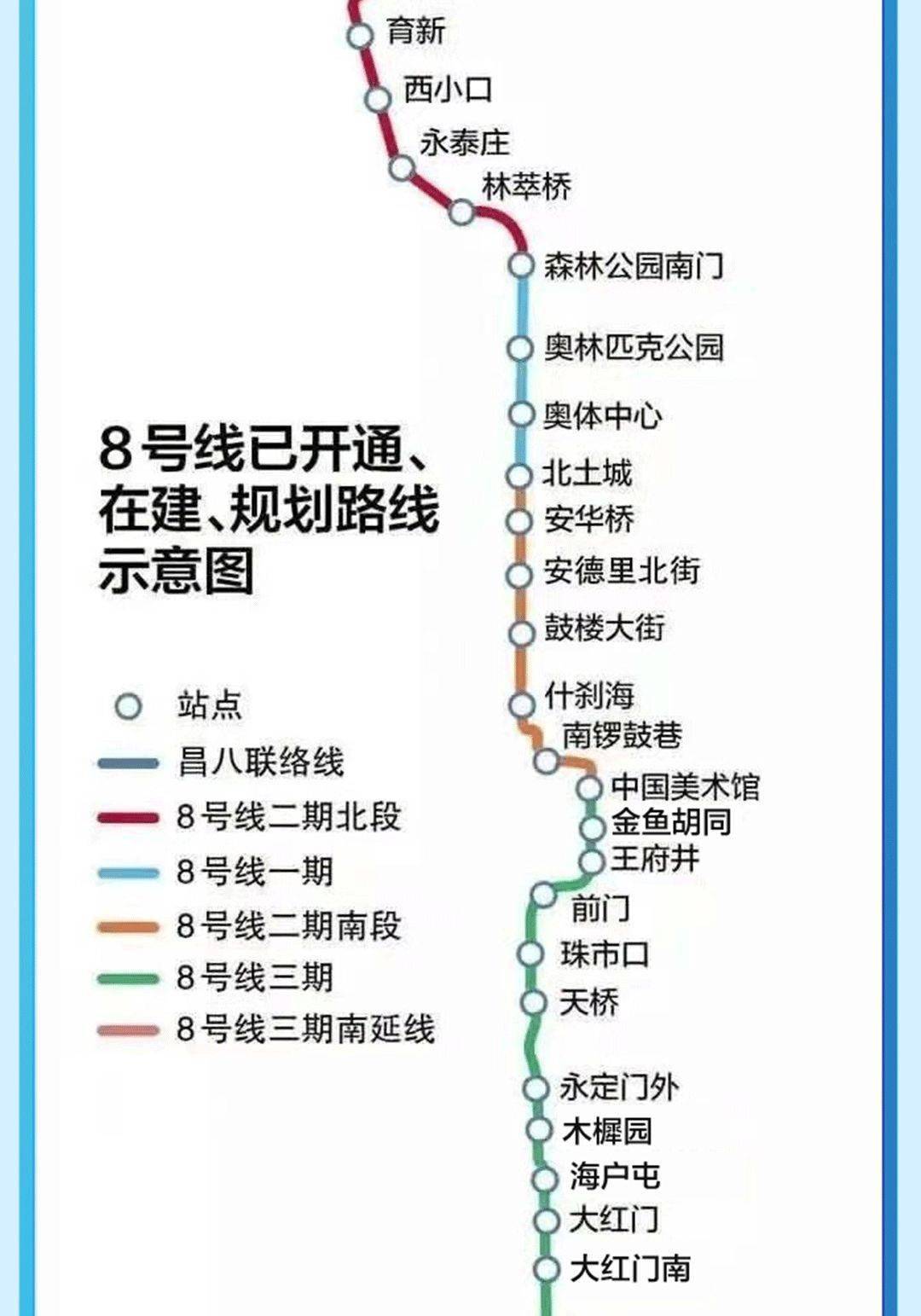 輕軌8號線最新消息,輕軌8號線最新消息