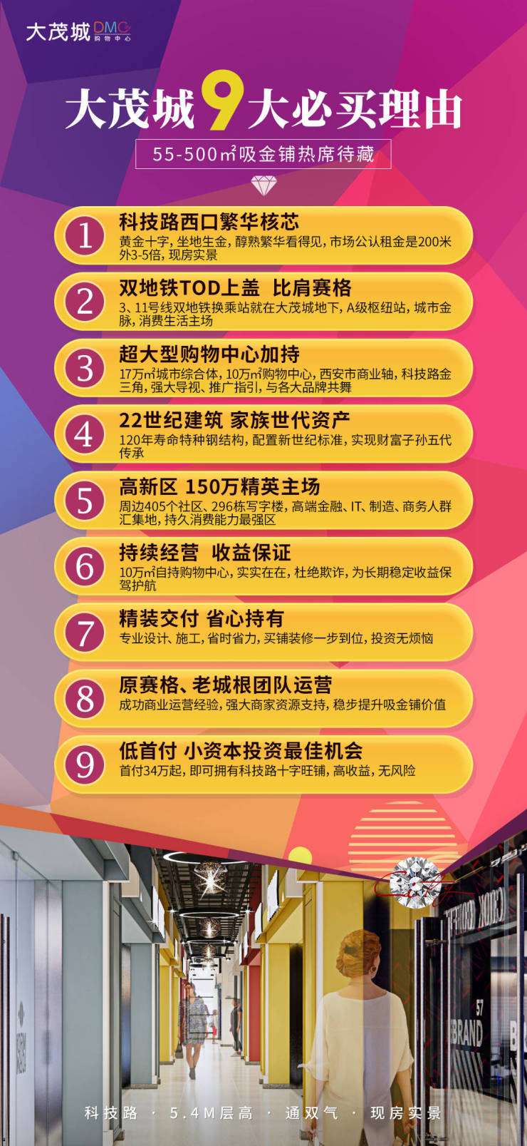 工藝管道制作安裝 第7頁