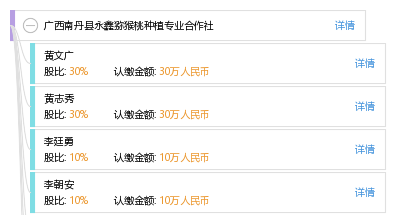 廣西永鑫集團(tuán)最新消息,廣西永鑫集團(tuán)的日常溫情故事，友情的紐帶與家的溫暖
