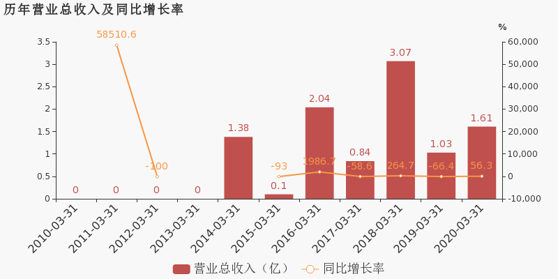 財(cái)信發(fā)展最新動(dòng)態(tài)揭秘，2025自然之旅，探尋內(nèi)心平和寧靜之道