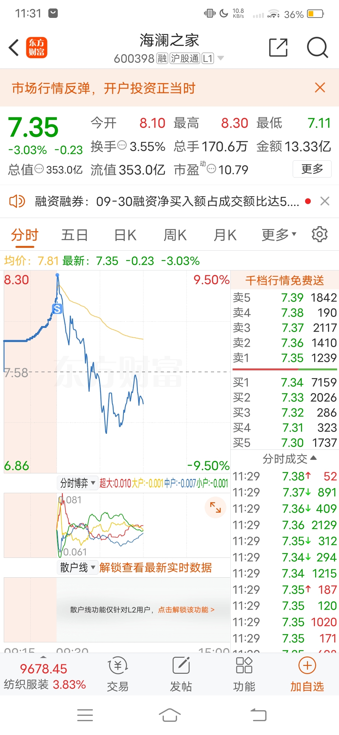 海瀾之家股票最新動態(tài)，行業(yè)趨勢、公司動態(tài)及前景展望