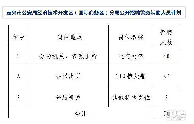 嘉興輔警改革最新動(dòng)態(tài)更新，改革進(jìn)展及政策解讀