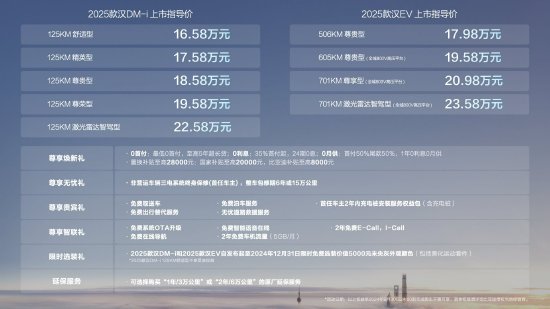 陳正高最新消息，自然美景探索之旅啟程至2025年展望