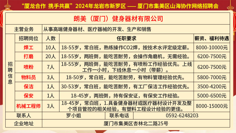 晉江東石肖下最新招工信息匯總，招工信息一覽無余
