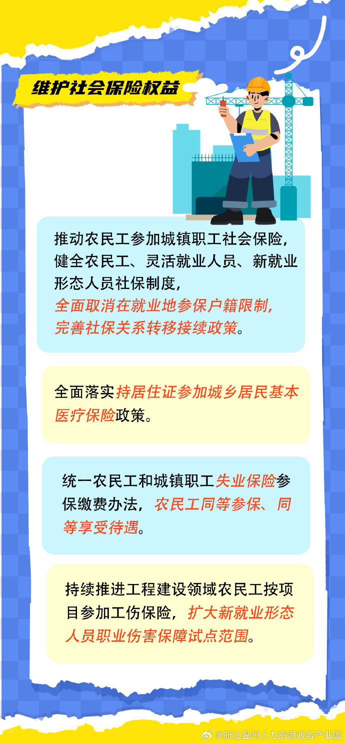 社保最新政策解讀與調(diào)整動態(tài)