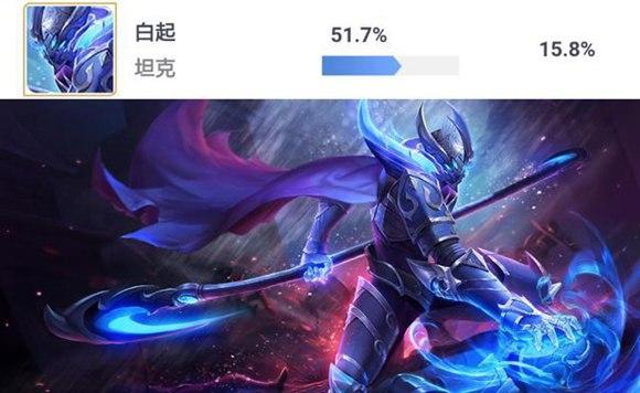 王者榮耀最新消息爆料及觀點(diǎn)論述匯總