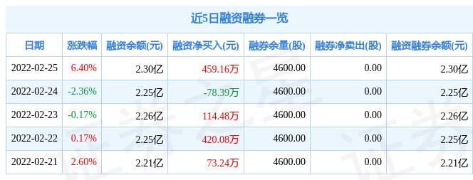 美爾雅最新動態(tài)發(fā)布????