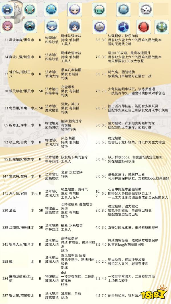 巷弄深處的獨特風(fēng)味，最新節(jié)奏榜帶你探尋隱藏小店奇景