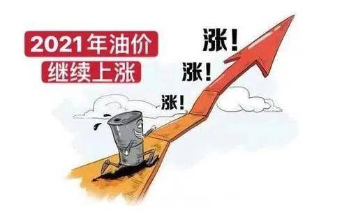 河北油價調(diào)整最新動態(tài)與探索自然美景之旅
