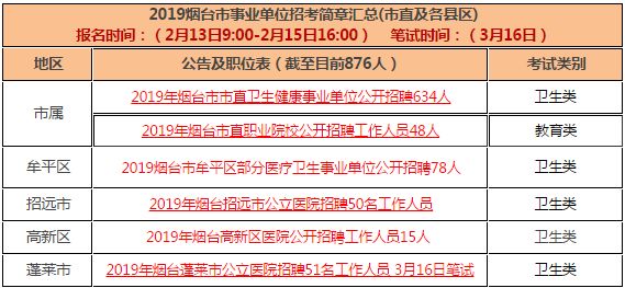 工藝管道制作安裝 第7頁(yè)