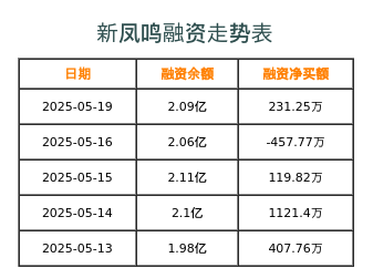 新鳳鳴最新信息揭秘，小巷特色小店的獨特魅力