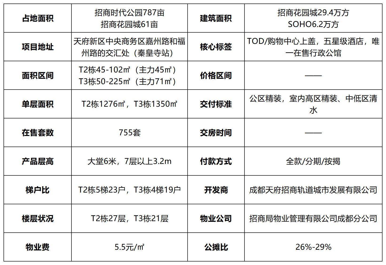 第29頁