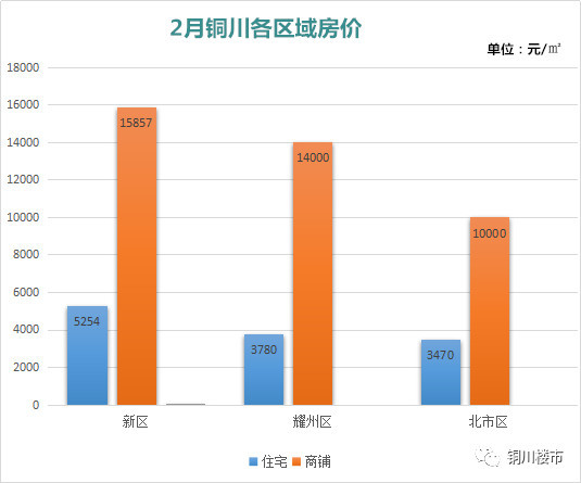 乾縣最新房?jī)r(jià)揭秘，探討房?jī)r(jià)走勢(shì)與熱議話題！
