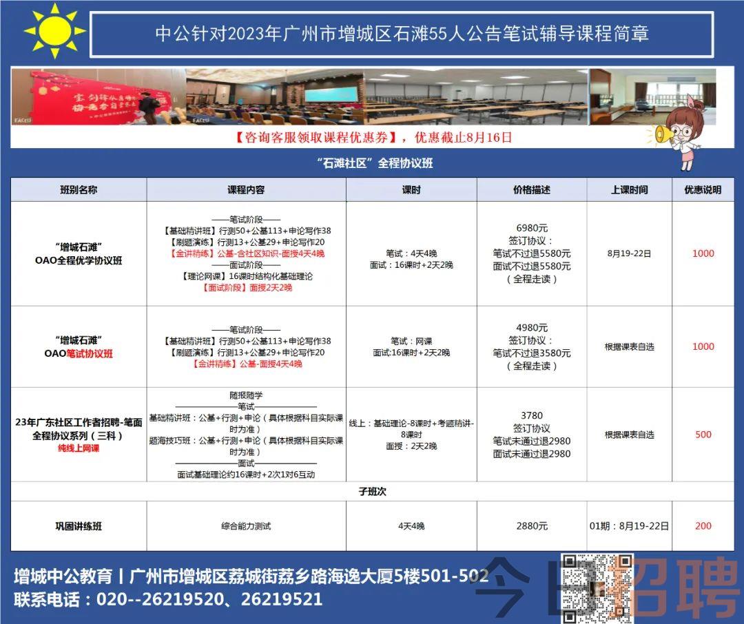 增城最新招聘啟事，變化帶來自信與成就感，誠邀英才加入！